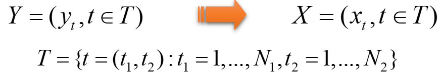 The ultimate aim of processing can be represented as a transformation of the original image , defined on a subset of the two-dimensional discrete space  , into a secondary array , which would be defined on the same argument set and take values from a set depending on the problem